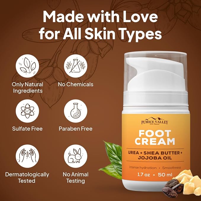 2x Urea & Shea Butter
