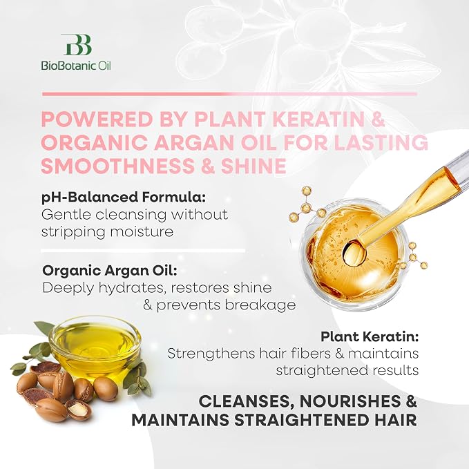 For Straightened Hair