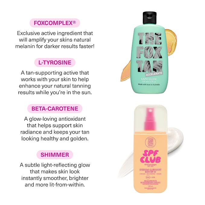 Rapid Elixir 120ml & Glow Boost | Pack of 2
