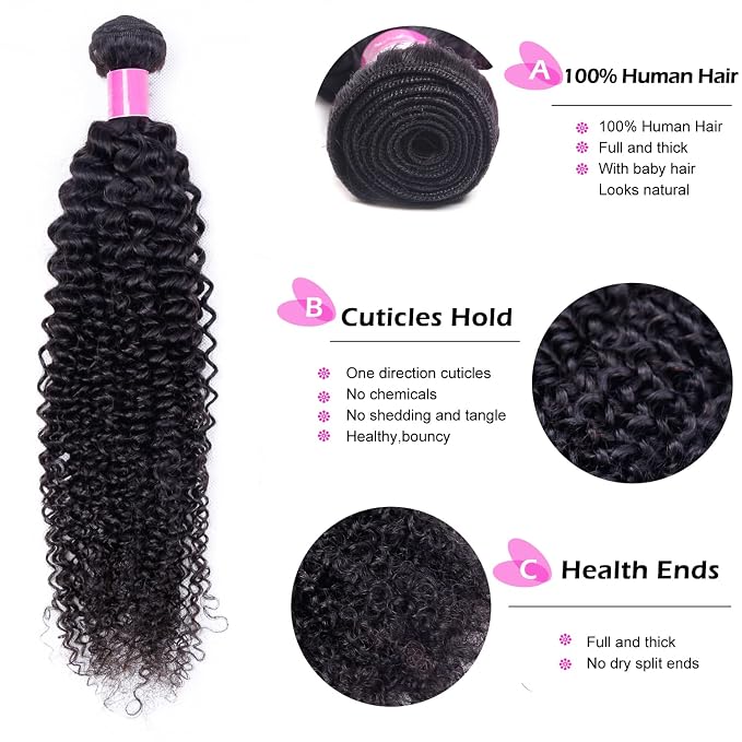 Bundles with Closure