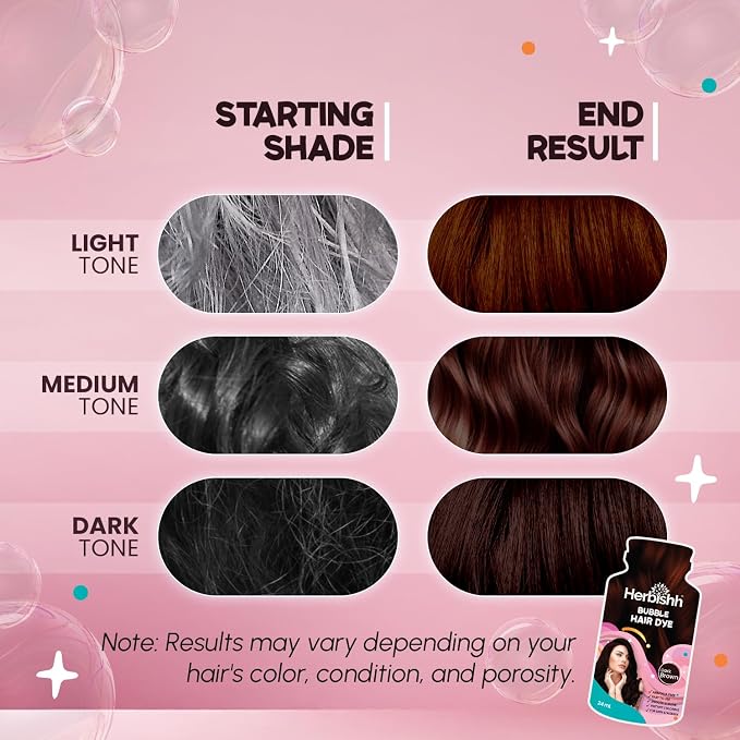 Dark Brown Bubble Dye