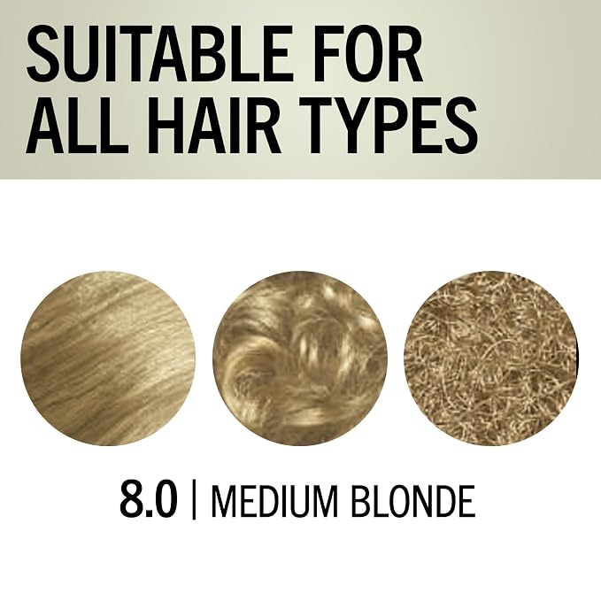 Medium Blonde
