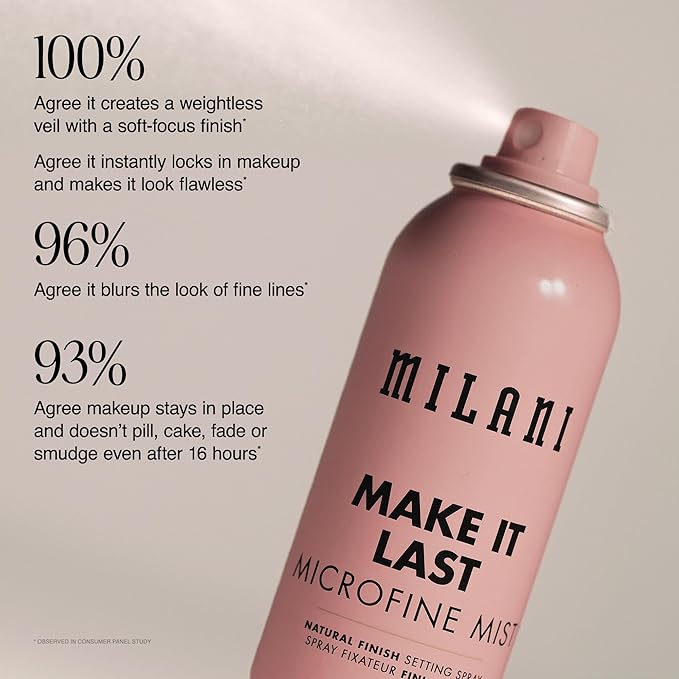 Microfine Mist (1 Pack)