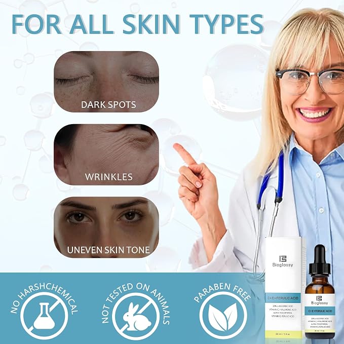 C+E+Ferulic Acid Serum