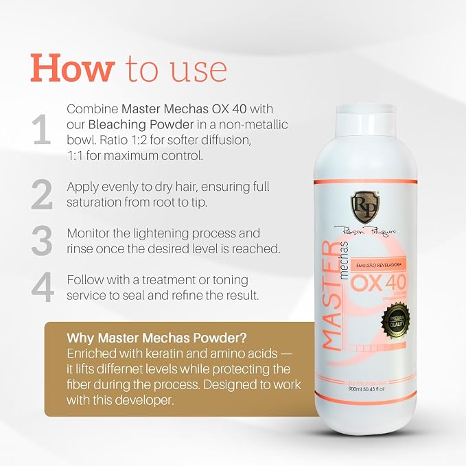 Developer - OX 40 Volume, 900mL