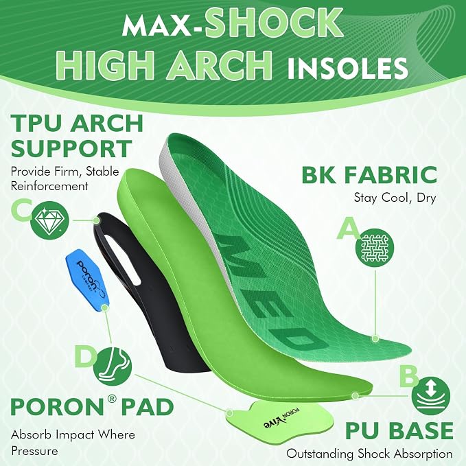 Green-3.3cm High Arch