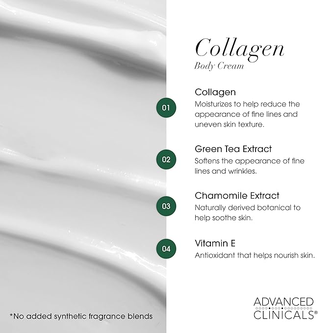 Puffy Eye Serum + Collagen Cream Bundle