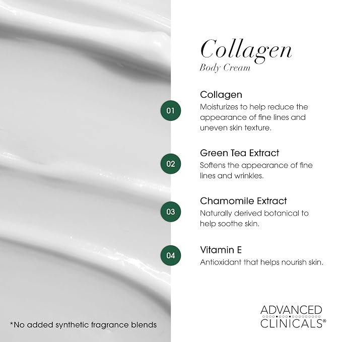 5 - Collagen Skin Rescue Body Cream