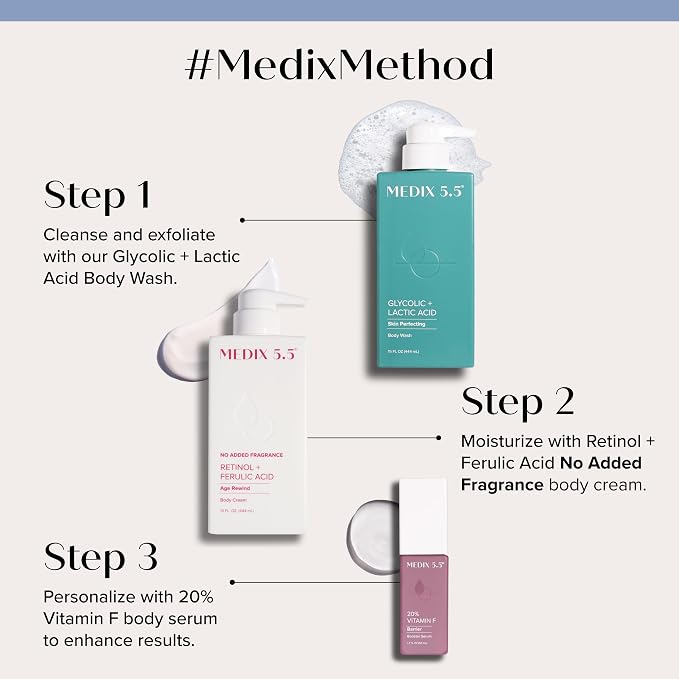 Fragrance-Free Retinol Cream + 20% Vitamin F Serum Set