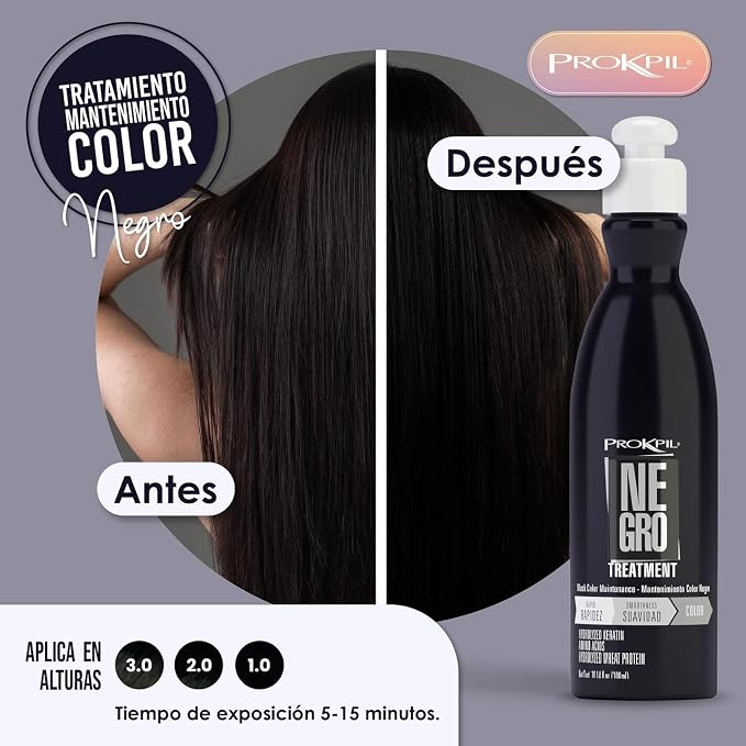 Negro | Black