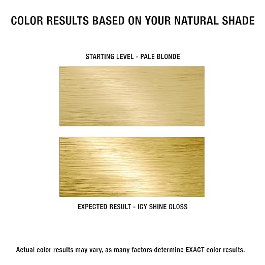 Ultra Bond Icy Shine Gloss