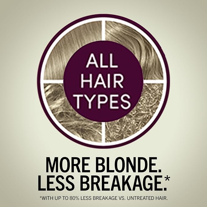 7.1 Dark Ash Blonde