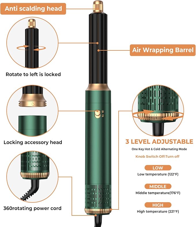 Green Gold