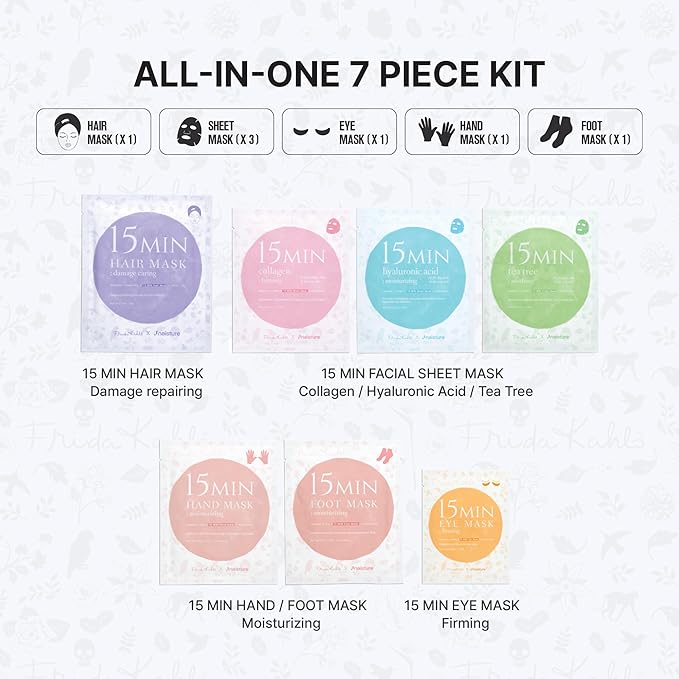 Frida Pamper me kit
