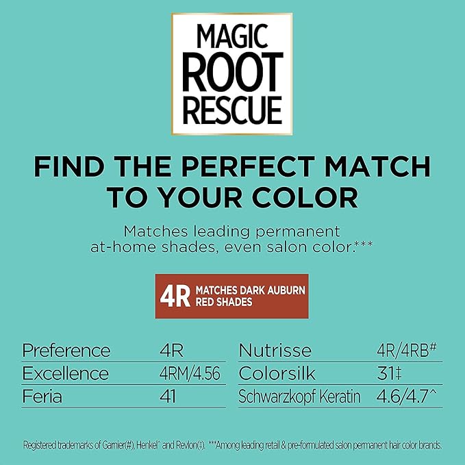 4R Dark Auburn Red