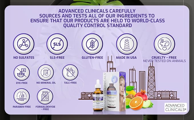 Hyaluronic + Peptide Serum Set