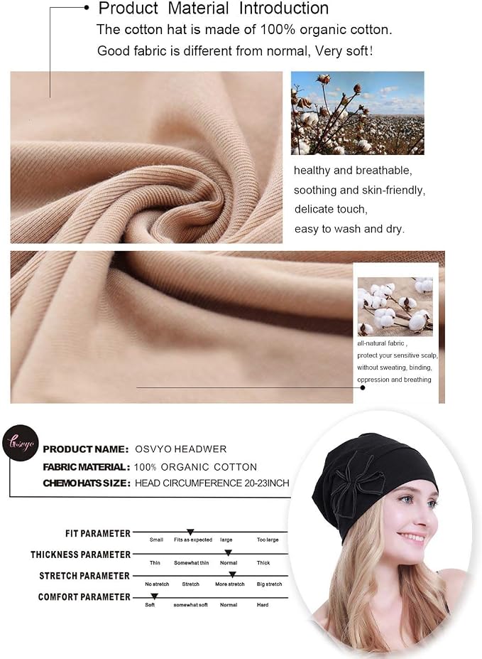 Cotton Black