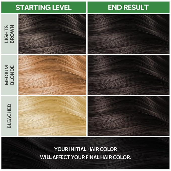Dark Chestnut 3.0