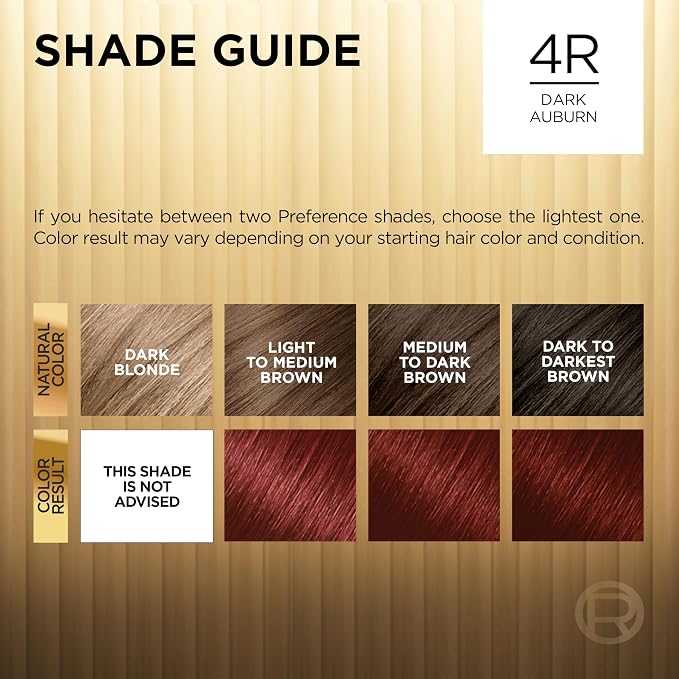4R Dark Auburn