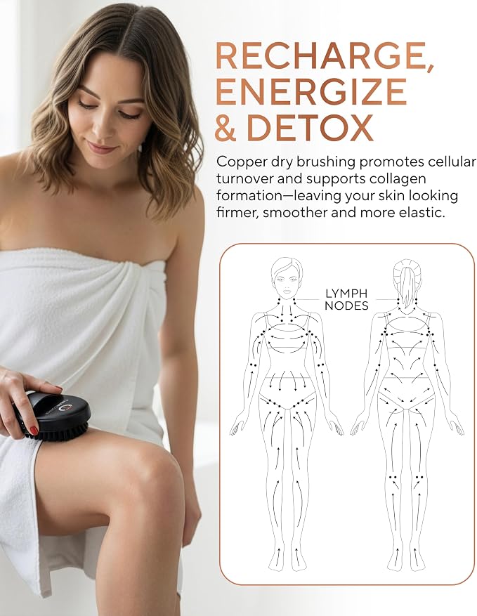 Body Brush