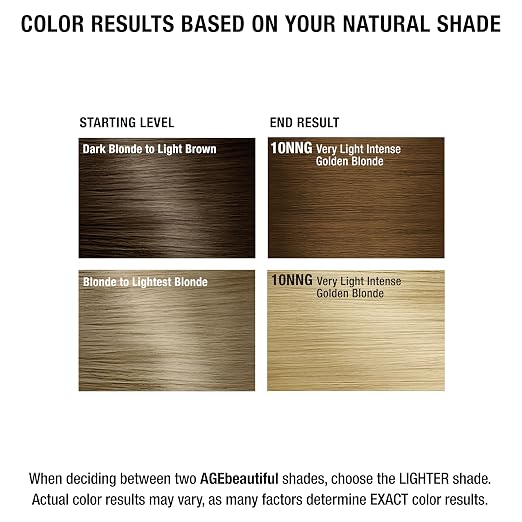10NNG Very Light Intense Golden Blonde