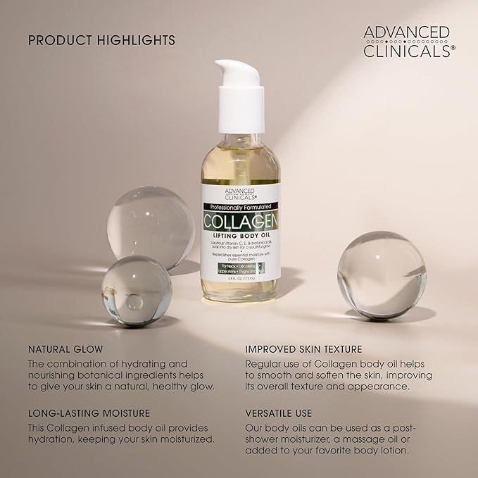 Firming Collagen Cream + Body Oil Set