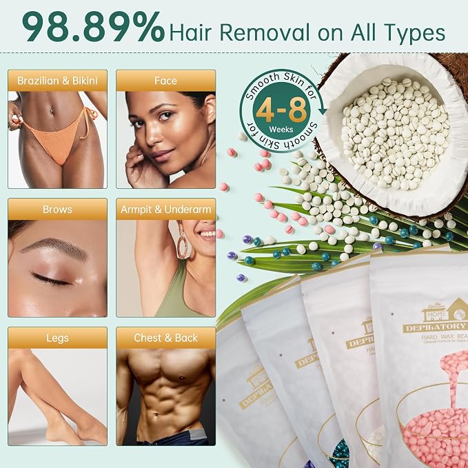 Chic Enhanced LCD (Serene Gold) Kit