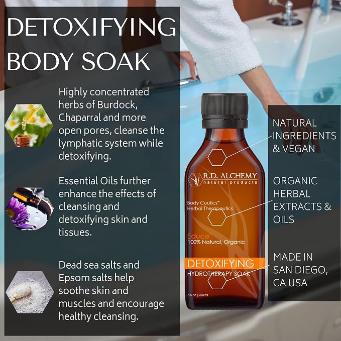 Detox Bath Soak
