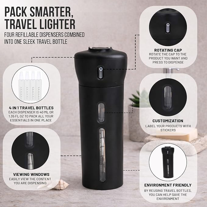1 Dispenser (Black)