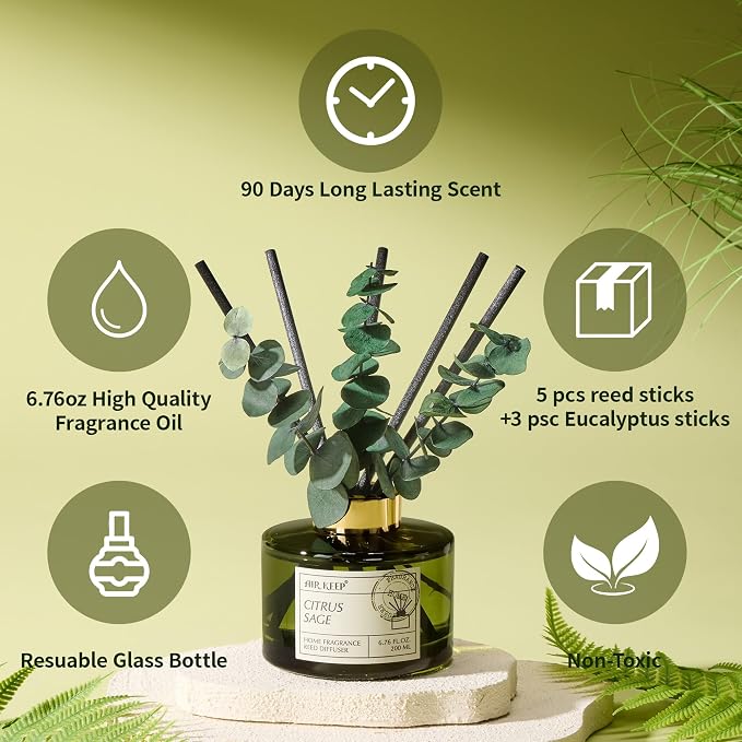 Green-citrus&sage
