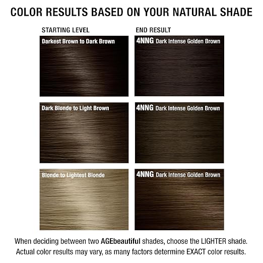4NNG Dark Intense Golden Brown