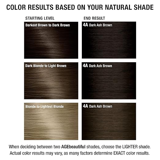 4A Dark Ash Brown