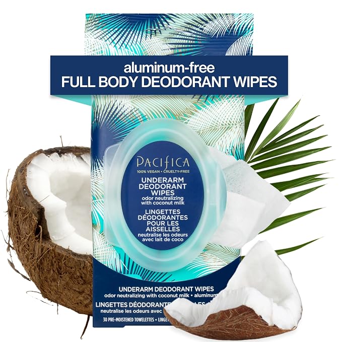Underarm Detox & Odor Control