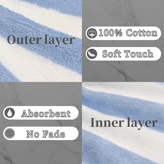 Blue Stripe&white
