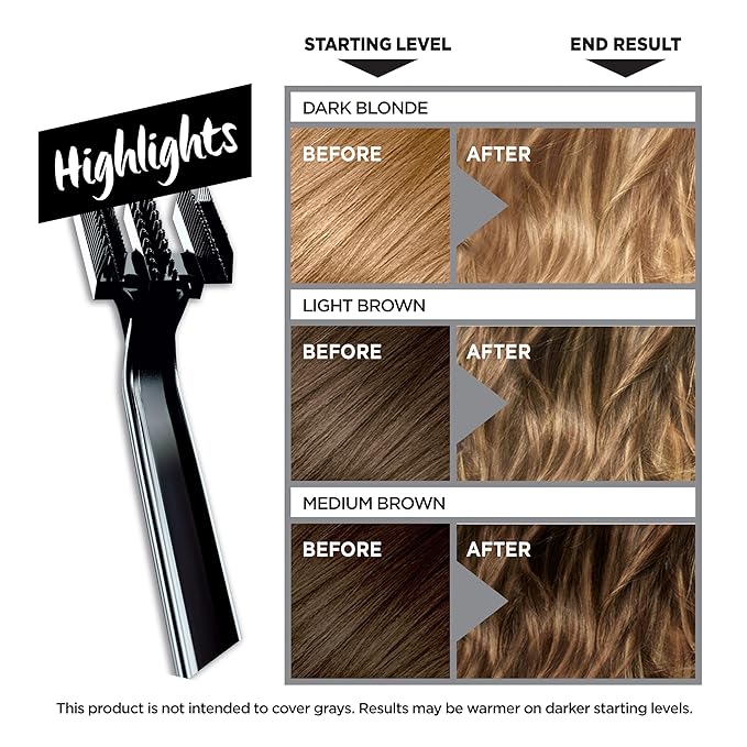 Highlights