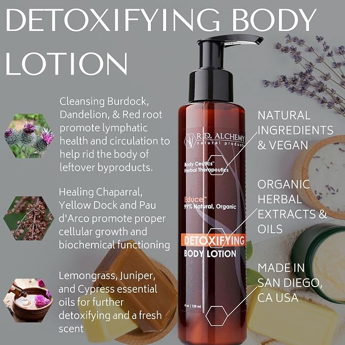 Detox Body Lotion