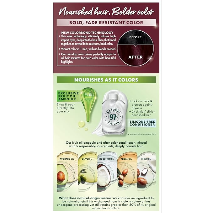 BR3 Intense Burgundy (Lotus Berry)