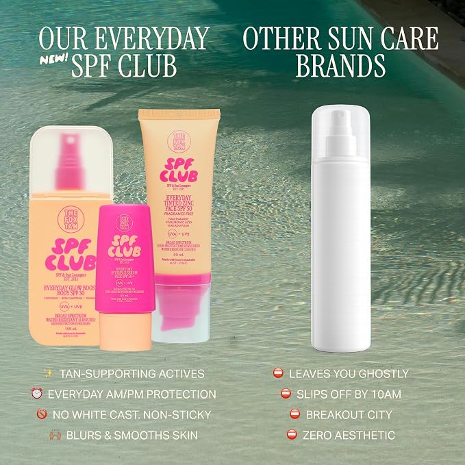 Tinted Zinc & Glow Boost Body SPF