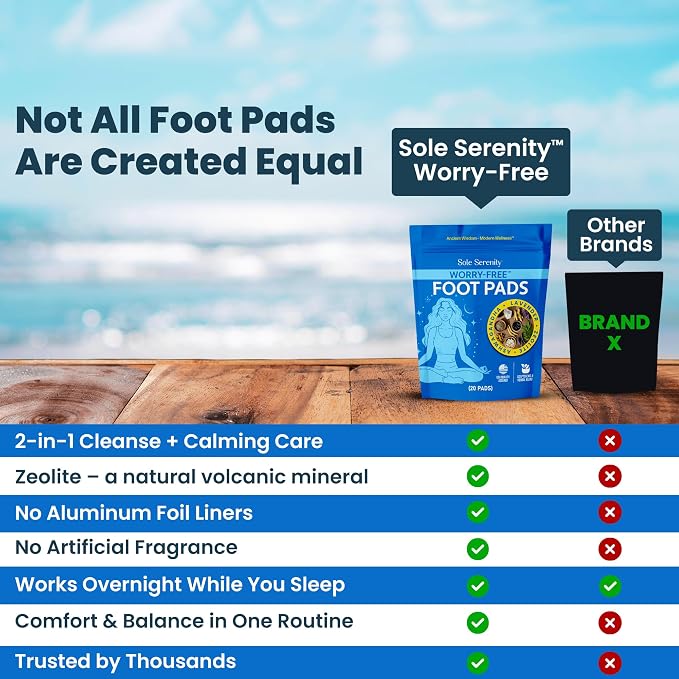 Worry Free (20 Pads)