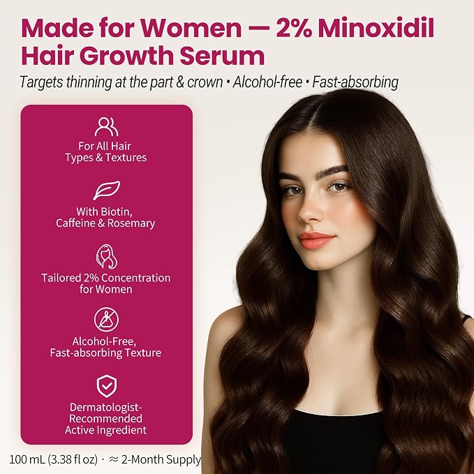 2% Minoxidil