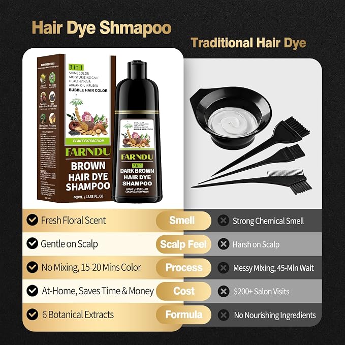 Dark Brown