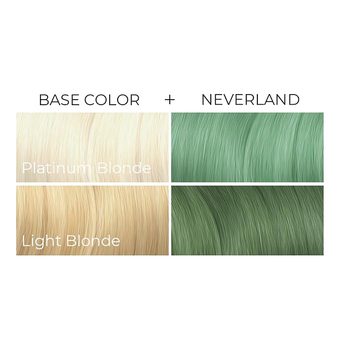 NEVERLAND