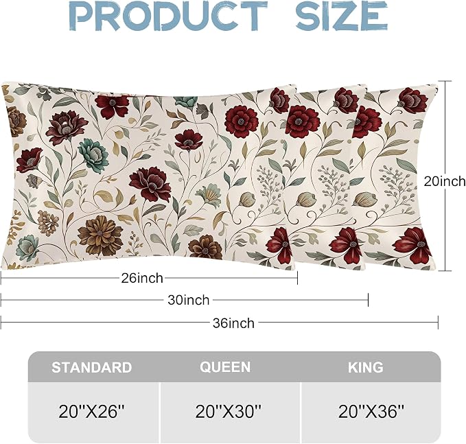 Vintage Floral Flowers