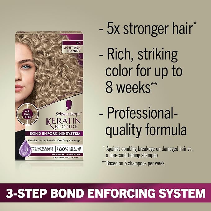 9.1 Light Ash Blonde