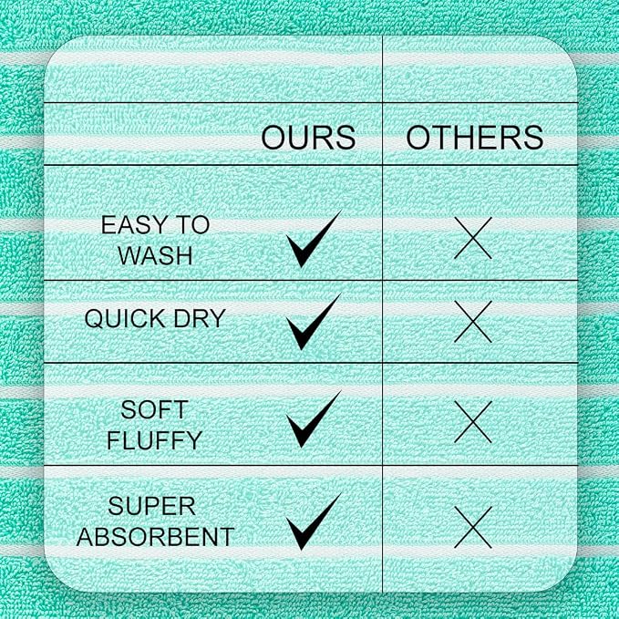 Ecstatic - Aquamarine