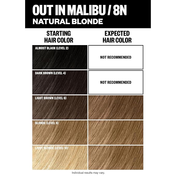 Natural Blonde
