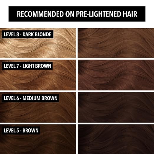 Careless (Dark Umber)