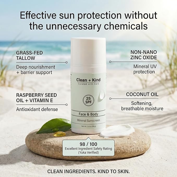 25 Sun Protection Factor (SPF)