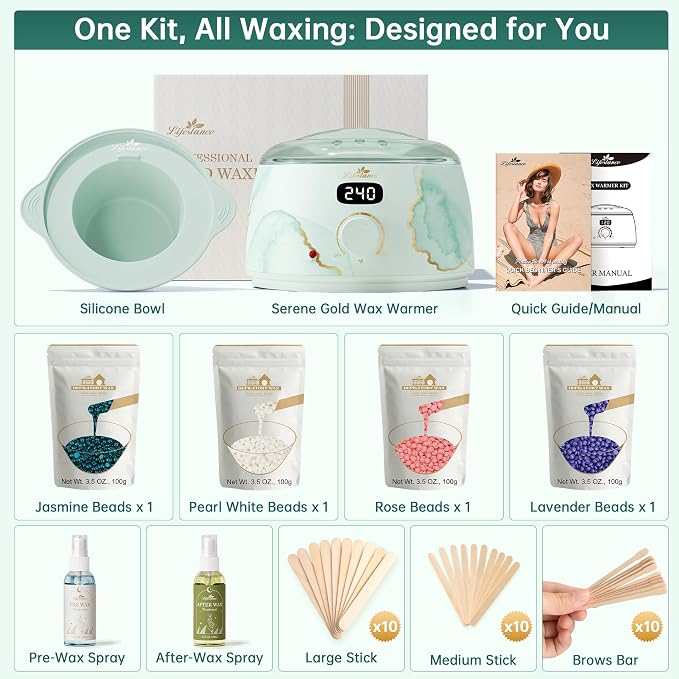 Chic Enhanced LCD (Serene Gold) Kit