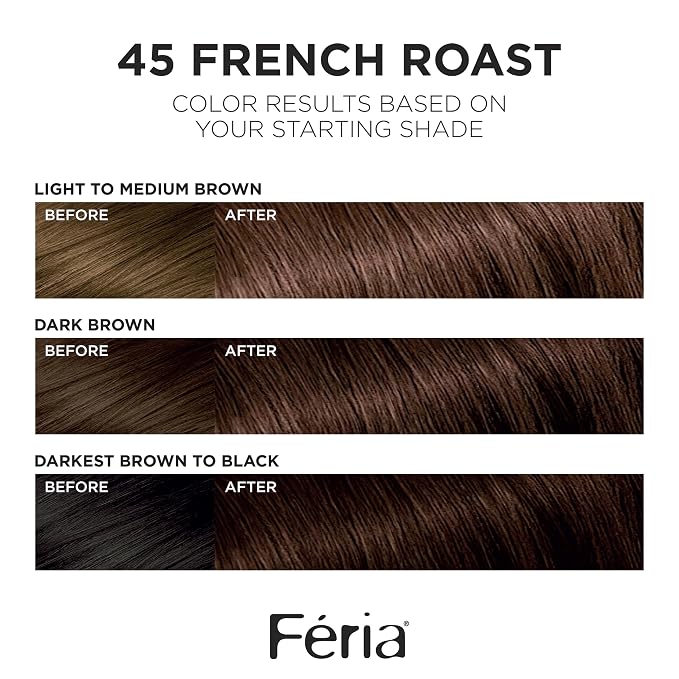 45 French Roast